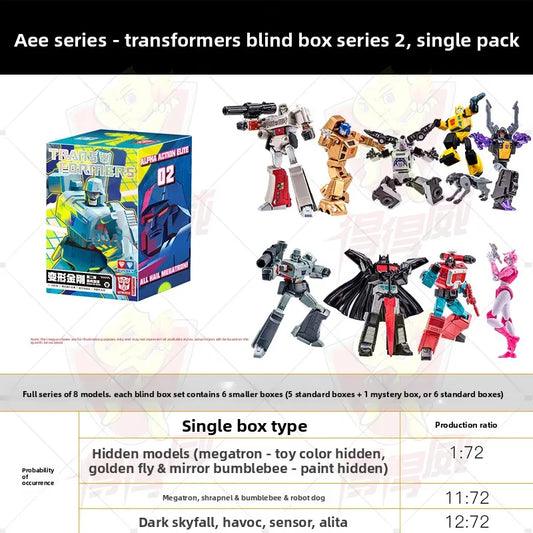 Scatola misteriosa Transformers Alpha Action Elite — 2ª assortimento di figurine a sorpresa